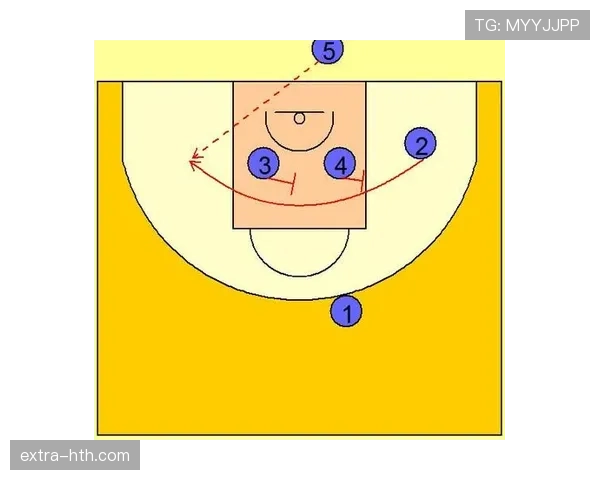 麦克海尔挡拆拉开空间提升队内进攻多样性