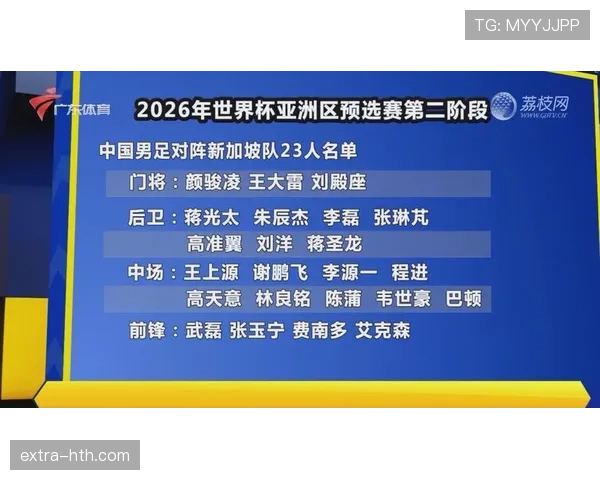 2026世界杯32强对阵表怎么看 2026世界杯32强对阵表怎么看