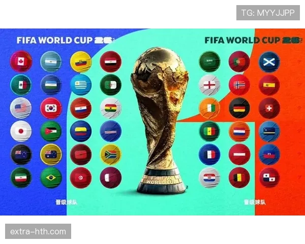 2026世界杯赛制变化对球队意味着什么