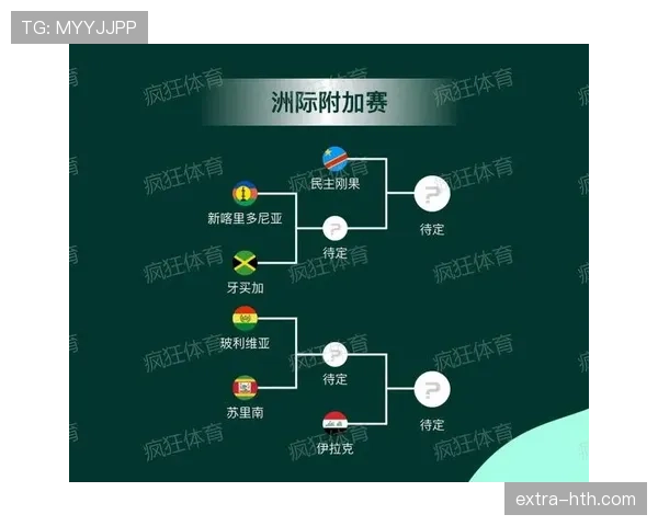 2026世界杯小组第三晋级规则解析：哪些球队搭上末班车
